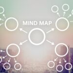 ブログ運営に必須おすすめマインドマップ３選