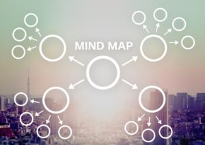 ブログ運営に必須おすすめマインドマップ３選