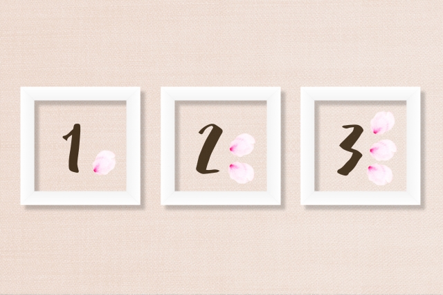 稼げるビジネスの３要素