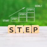 【マインドセット】成功するための３つの要素：決断・行動・継続が生み出す圧倒的成果