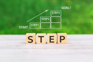 【マインドセット】成功するための３つの要素：決断・行動・継続が生み出す圧倒的成果